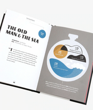 FLASK:41 PORTABLE COCKTAILS BOOK