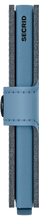 MINIWALLET SKY BLUE